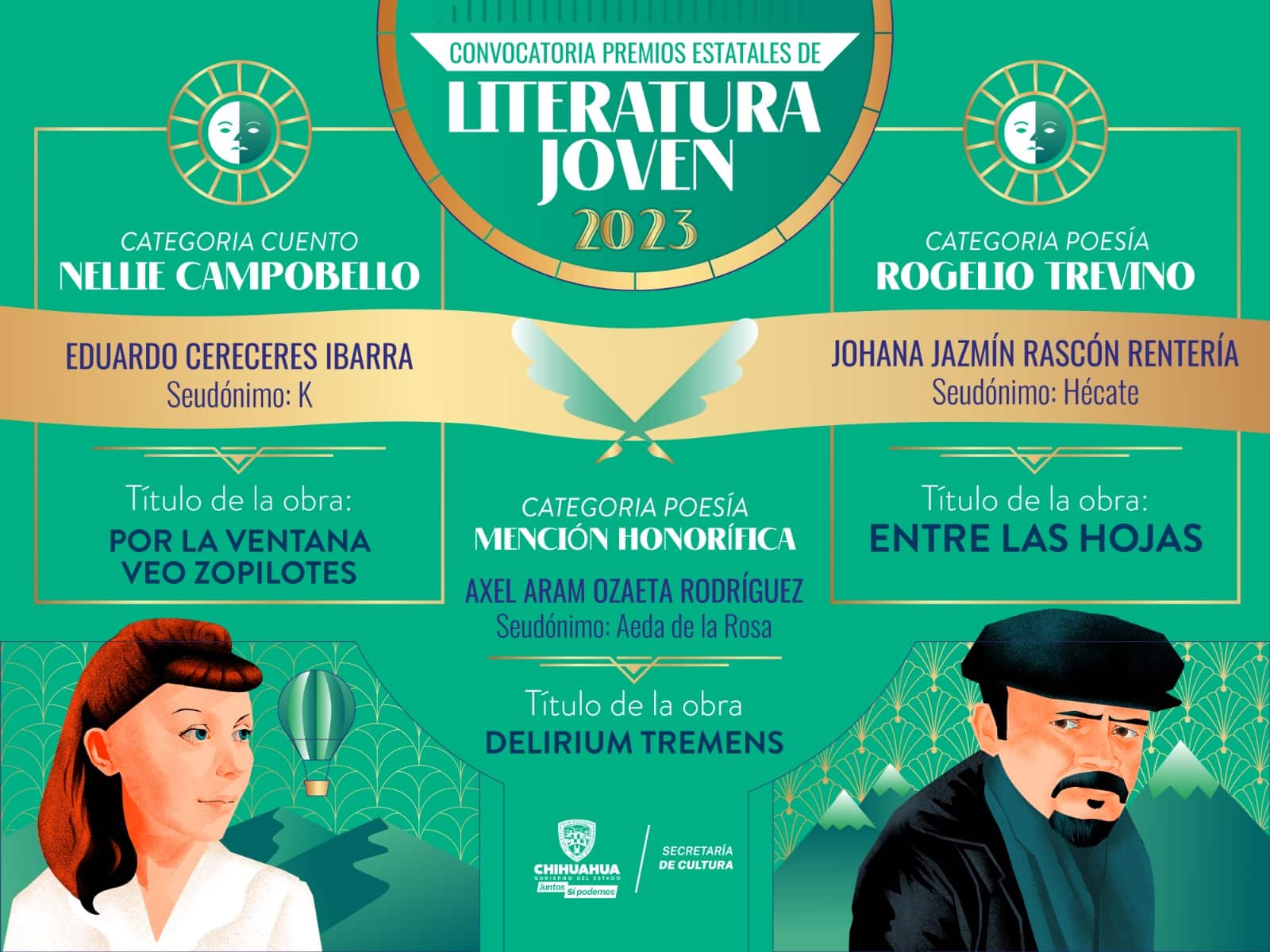 Johana Rascón y Eduardo Cereceres son los ganadores del Premio Literatura Joven 2023