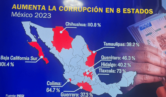 Chihuahua, el Estado más corrupto del País: Inegi